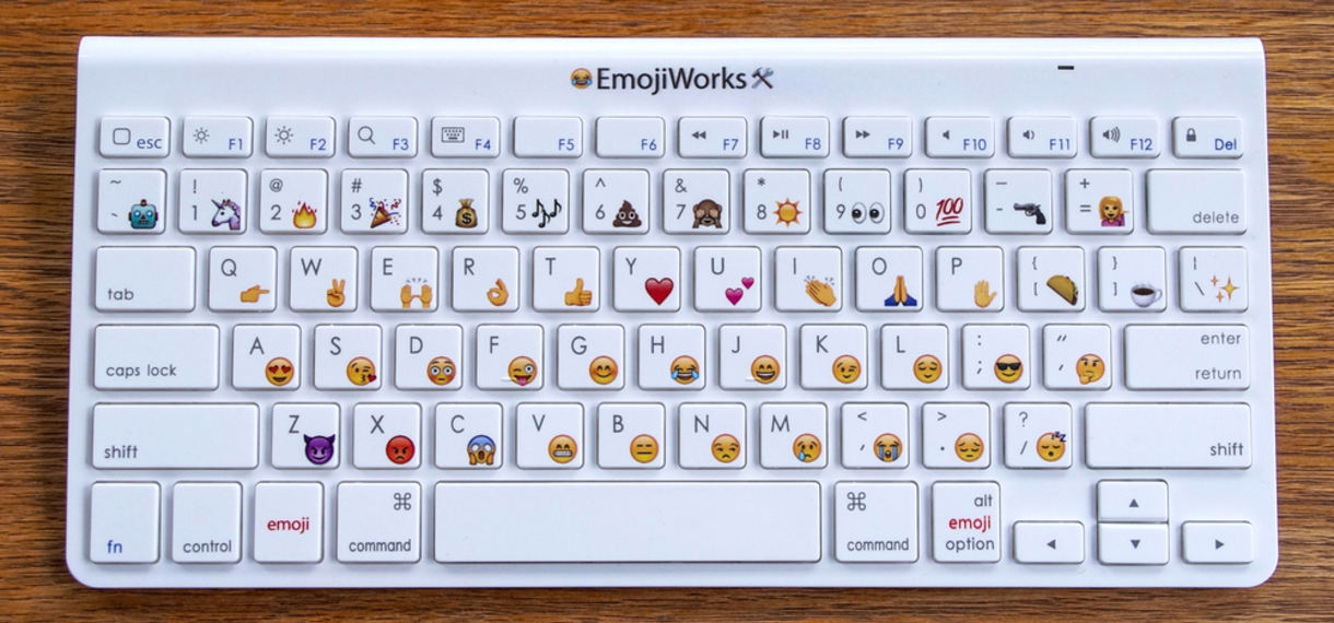 Ahora Podr S A Adir Emojis M S R Pido A Tus Mensajes Con Este Teclado Geektopia