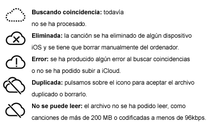 itunes-match-explicacion-iconos