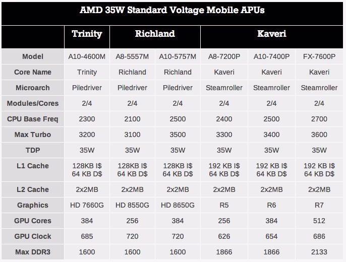 Screen_Shot_2014-06-04_at_09.53.50.avif