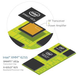 300x291xXMM-6255-Intel_Smarti-UE2p-Graphics_PowerAmplifier_2014-08-25_FINAL-300x291