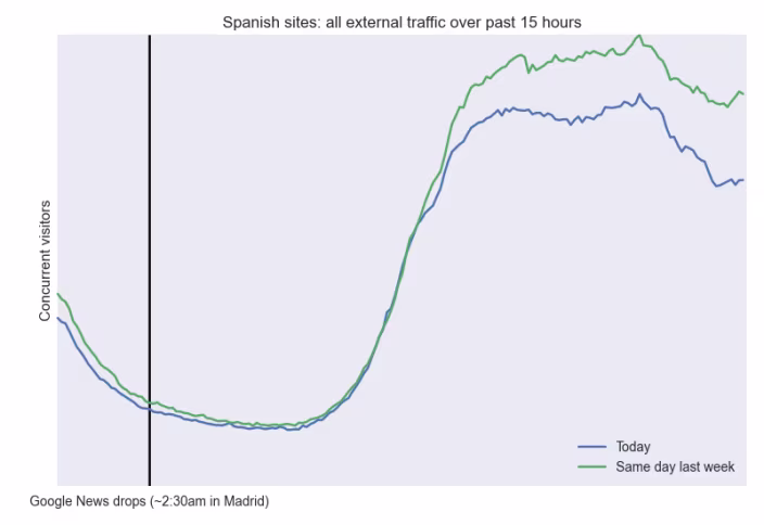 spain-external.avif
