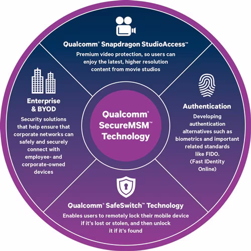 security-solutions.avif