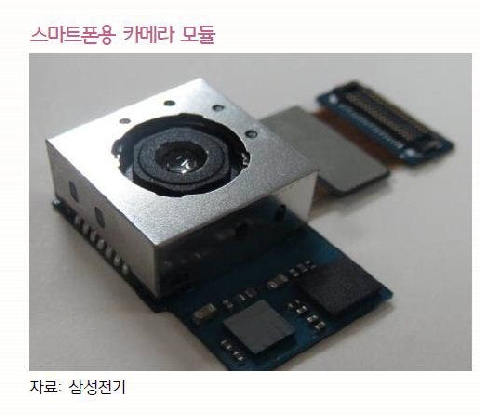 20-mp-samsung-phone-camera-module-s6