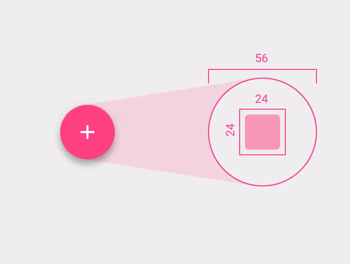 patterns_actions_fab3.avif