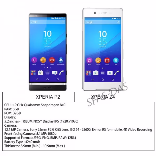 sony-xperia-p2-image-leak.avif