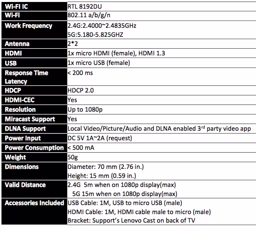 screen_shot_2015-05-28_at_10.21.14.avif