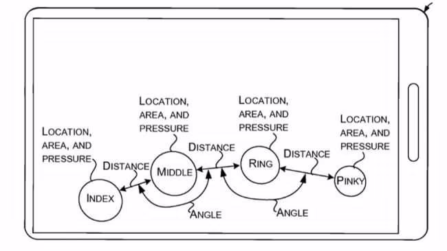 finger-position-650-80.avif