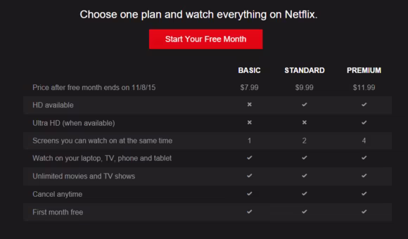 netflix-pricing-100620931-large.avif
