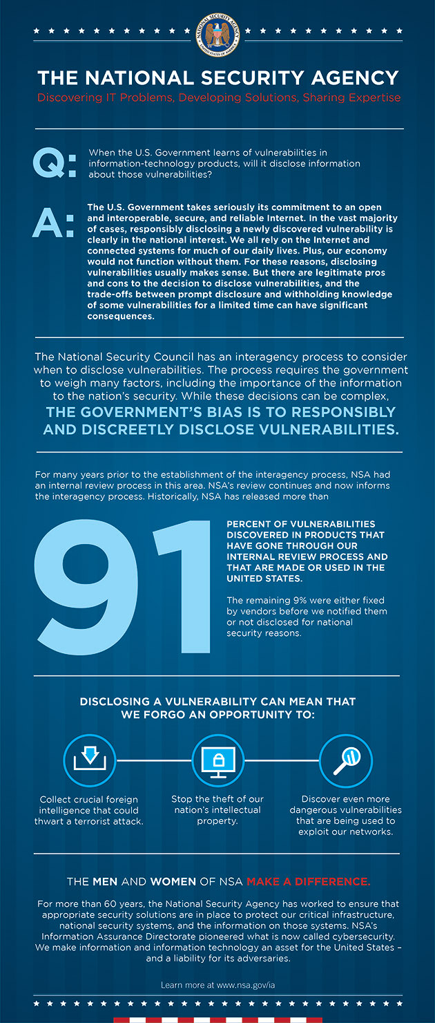 vulnerability_infographic_small