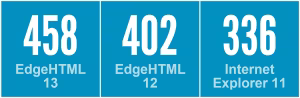 html5test-300x98.avif