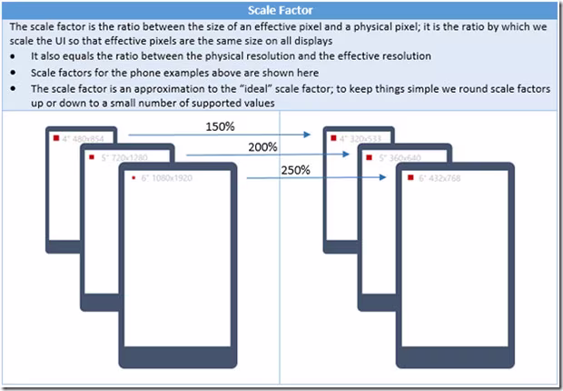 windows_10_scaling.avif