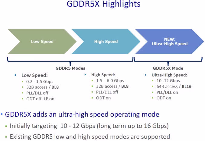 micron_gddr5x_1_575px.avif