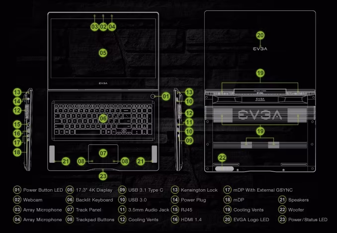 evga_sc17_4_575px.avif