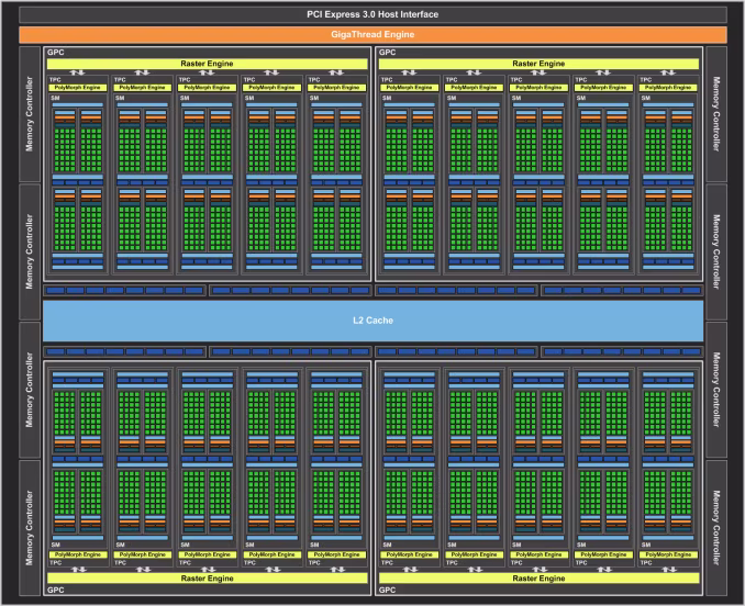 geforce_gtx_1080_block_diagram_final_575px.avif