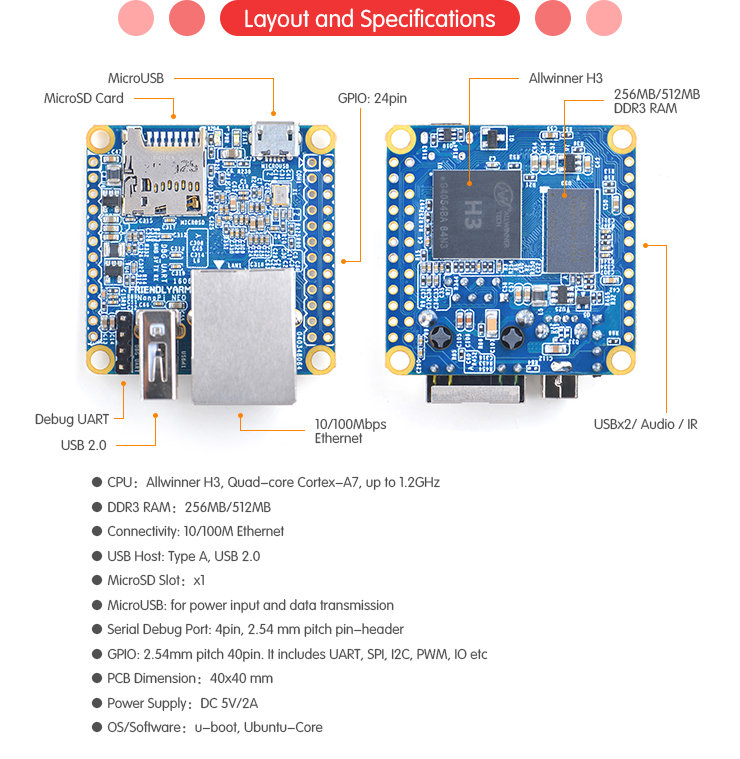 nanopi-neo_en_03