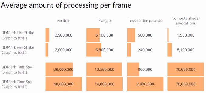 timespystats_575px.avif