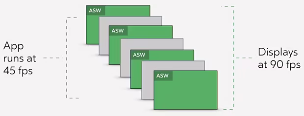 async_spacewarp_2.avif