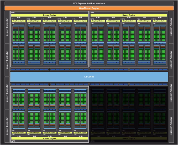 geforce_gtx_1070_block_diagram_575px.avif
