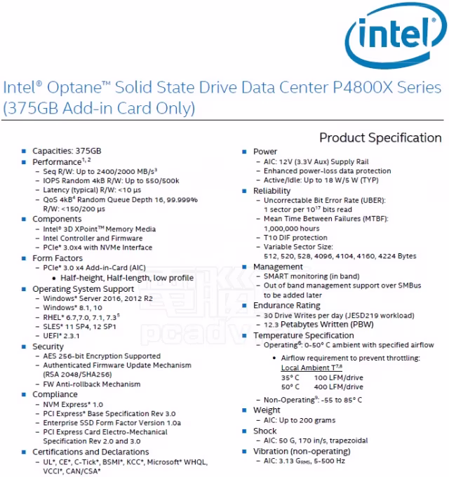 optane-leak.avif