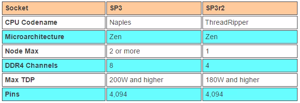 amd-threadripper-cpus.avif