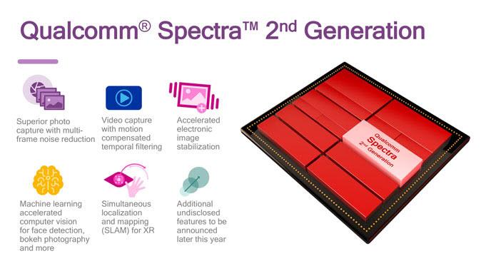 2nd-gen-spectra-features_1