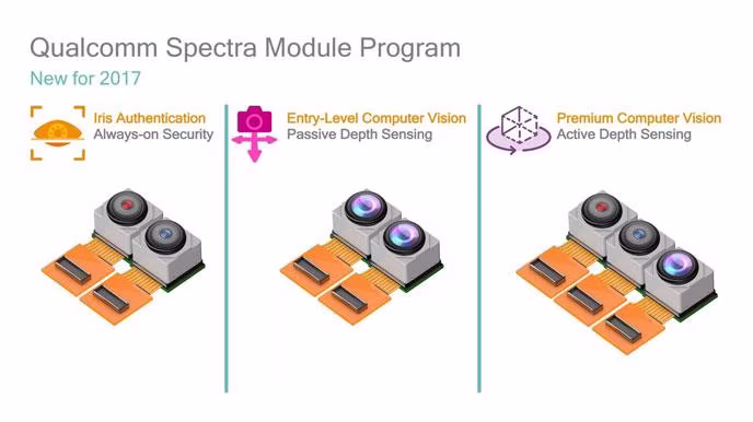 spectra-module-program.avif