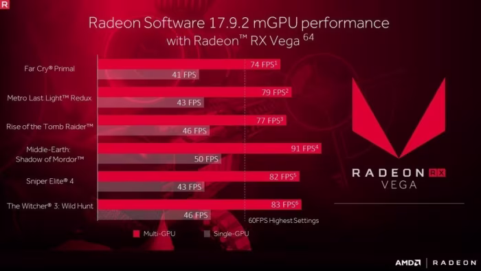 radeon-software-17-9-2-100736657-large.avif