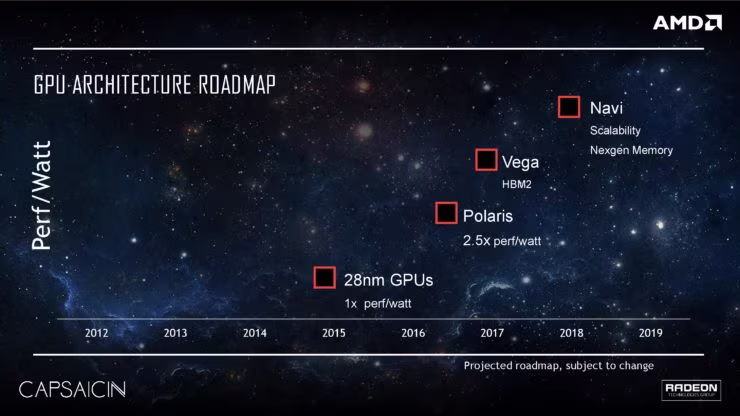 capsaicin-presented-by-amd-radeon_final-page-012-740x416.avif