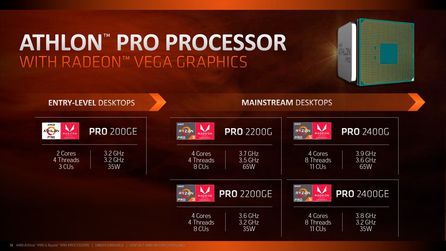 Amd vega graphics driver. Radeon Vega 3 Graphics. AMD Athlon 200ge with Radeon Vega. AMD Radeon Vega 8. Процессор AMD Vega 7.