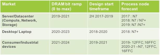 1104.ddr53.jpg-650x0.avif