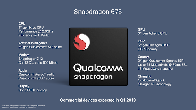 snapdragon_675_2018-1037_575px.png