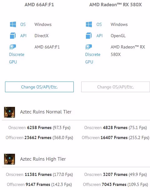navi_580_benchmarks.avif