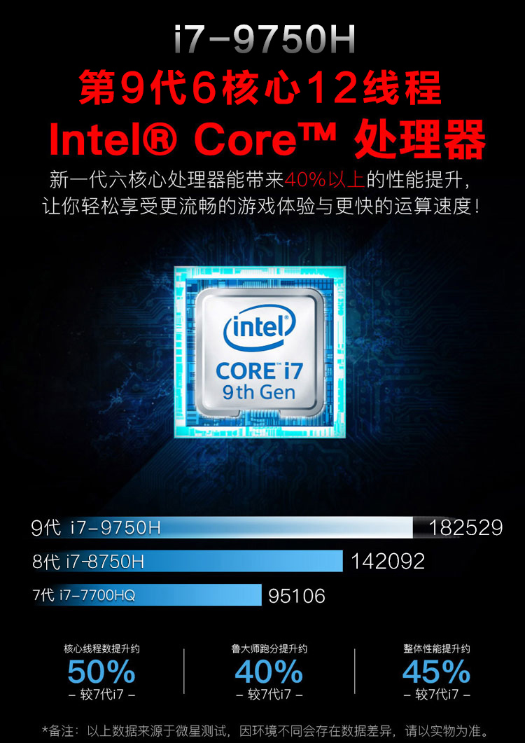 intel-core-i79750h-leaked-slide-deck-5.jpg