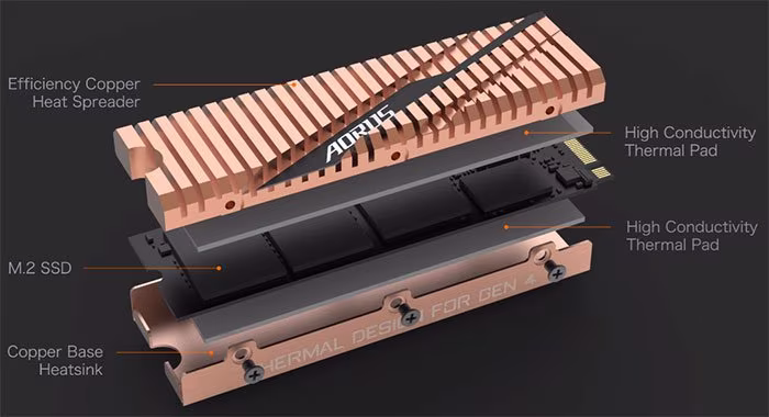 aorus-nvme-ssd-heatsink.avif