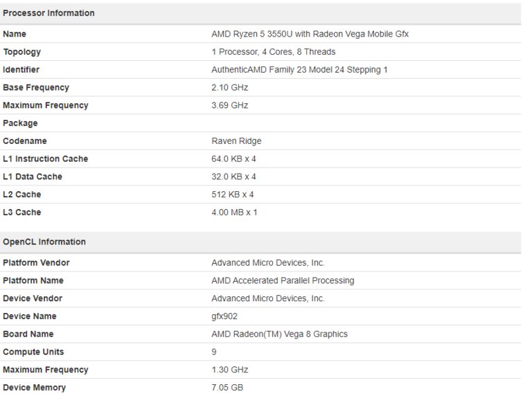 Ryzen 5 3550u hot sale