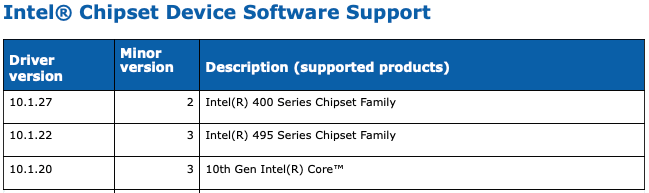 intel_400_chipsets_575px.png