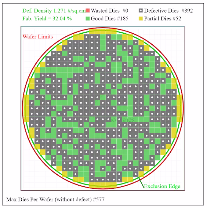 100_wafer_575px.avif