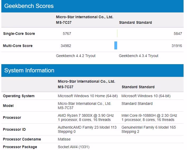 intel_amd_geekbench.avif