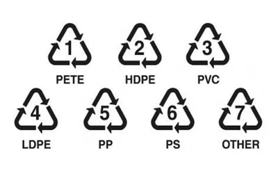 plastic-numbers.jpg