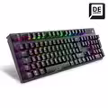 Skiller SGK20