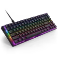 Function 2 MiniTKL