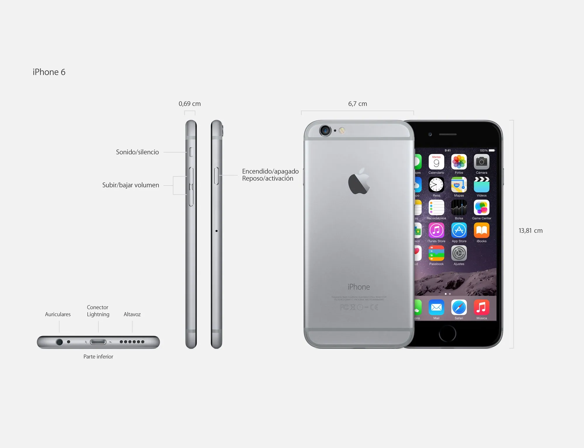 Apple iPhone 6 (A1549): características, especificaciones y precios |  Geektopia