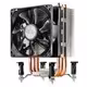 Hyper TX3 EVO