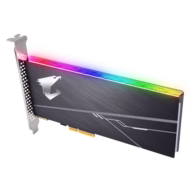 AORUS RGB AIC, 1024 GB