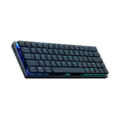 SK621
