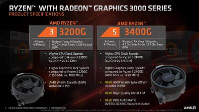 travisk_donw-next_horizon_gaming-ryzen_deep_dive_06092019-page-004.jpg