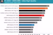 32552 bytes