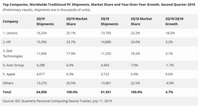 2019-07-12-image.png