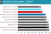 28474 bytes