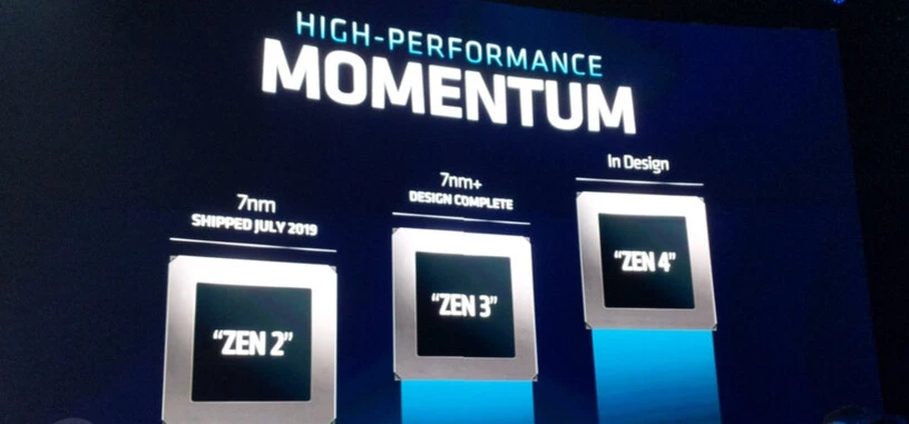 AMD ya tiene listo el diseño de Zen 3 que llegará en 2020, y Zen 4 está en desarrollo